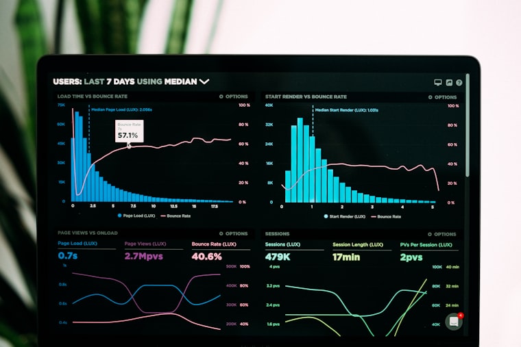 Reviewing Google Analytics 4 post-launch data and website performance metrics to optimise a nonprofit website after launch